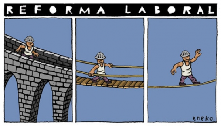 A atual reforma trabalhista e a luta de classes no Brasil – 1ª parte