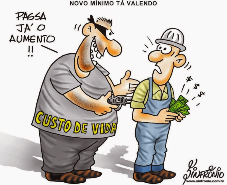 A conjuntura econômica brasileira no início de 2023: o retorno da estagnação, a continuidade da carestia e muita exploração!